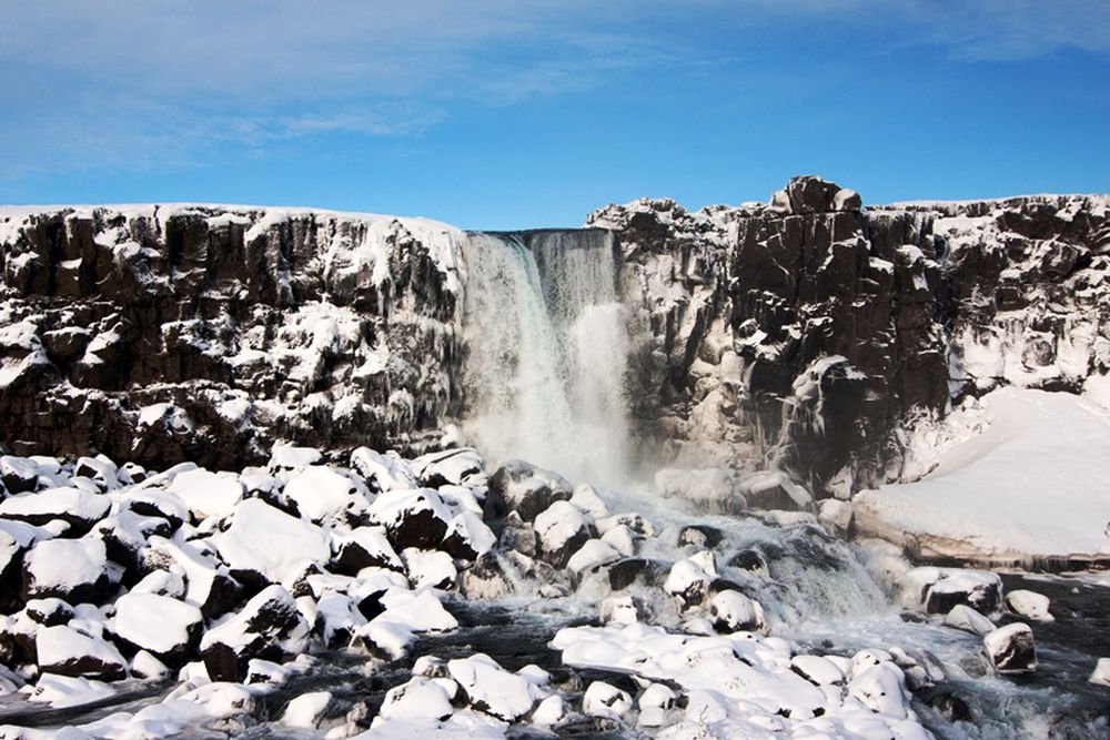 L Islande En Hiver Aventure Dans La Neige Itravel Fr