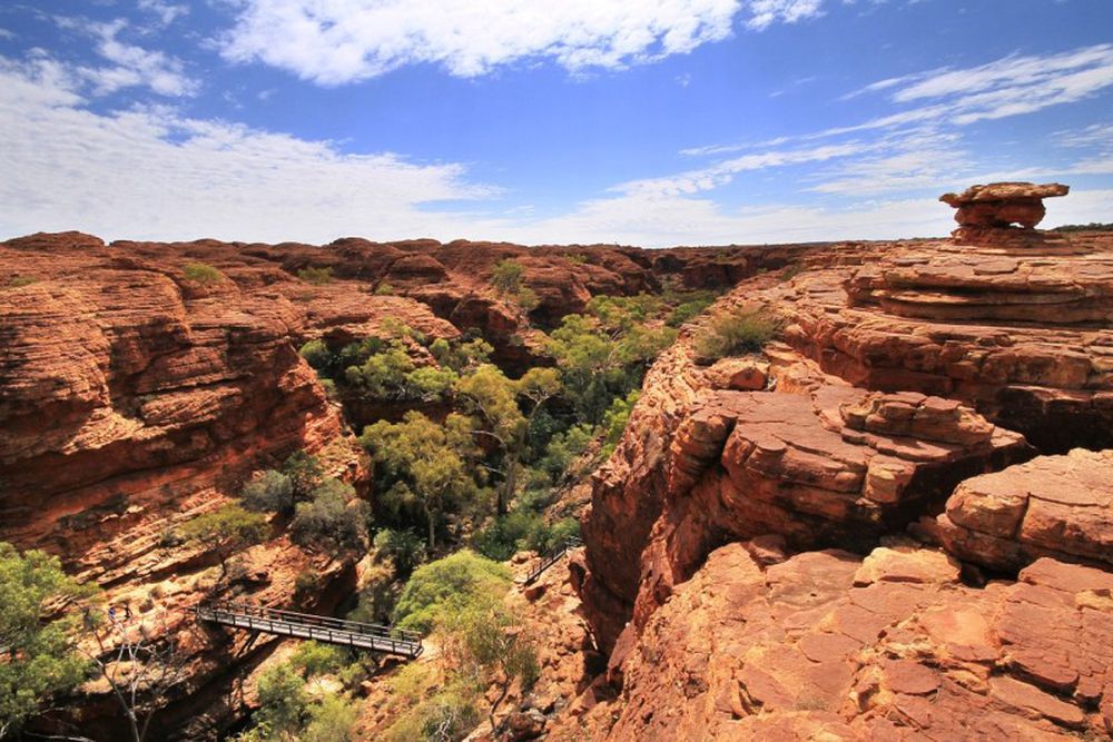 North Canyon Rundflug | itravel.de